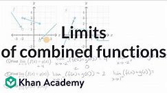Limits of combined functions: piecewise functions | AP Calculus AB | Khan Academy