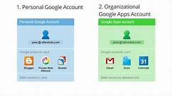 Conflicting Google Accounts
