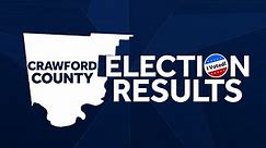 Crawford County Election Results for March 2024