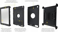 How To Install Otterbox Defender Series Case On "The New iPad"