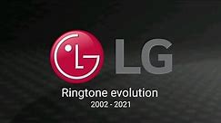 Evolution of the LG Tune/Life's Good ringtone (2002 - 2021)