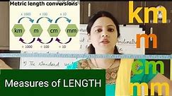CBSE/ICSE class 3 Maths chapter 10 measurement of LENGTH. video no 1