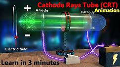 Cathode Rays Tube (CRT) - Learn in 3 minutes with Animation
