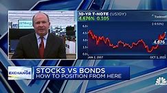 Stocks vs. bonds: What you need to know