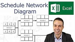 How to Create a Schedule Network Diagram in Excel