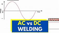 AC vs. DC Welding (Pros & Cons   More)