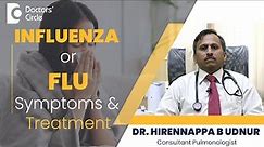 Influenza Symptoms & Treatment| How To Know If You Have Flu? - Dr.Hirennappa B Udnur|Doctor's Circle