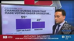 CBS News poll on voting laws