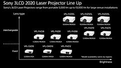 Sony's 3LCD Laser Projectors