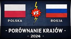 🇵🇱 POLSKA vs ROSJA 🇷🇺 (2024) #Polska #Rosja