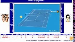 Jack Draper vs Thanasi Kokkinakis Los Cabos Open Live Tennis 2024 #🇬🇧 #australia🇦🇺 Round of 32