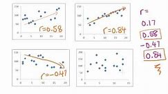 Maths Tutorial: Pearson's correlation coefficient (statistics)