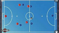 Tactique Futsal: Rotation 4-0, le mouvement de 8