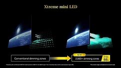 AQUOS XLED Technology: Xtreme mini LED