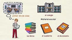 Aprender español: Objetos de clase 📖 (nivel básico)