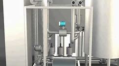 SPX FLOW - APV - Clean In Place (CIP) System, 360 degree product tour
