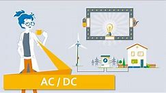 Direct current (DC) and alternating current (AC) explained | What The Tech?!
