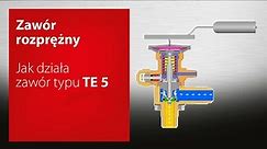 Jak działa termostatyczny zawór rozprężny typu TE 5 | Animacja