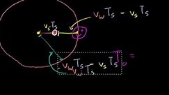 Doppler effect formula for observed frequency