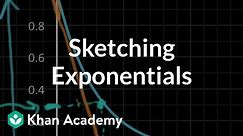 Sketching exponentials