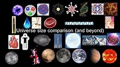 Universe size comparison 2018-2019 (reuploaded 2)