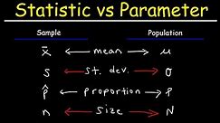 Statistic vs Parameter & Population vs Sample