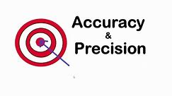 Accuracy and Precision : Difference between Accuracy and Precision, IIT-JEE physics classes