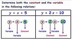 What's a Constant and a Variable?