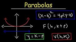Finding The Focus and Directrix of a Parabola - Conic Sections