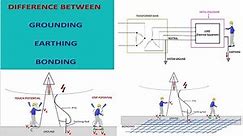 Difference between grounding, earthing and bonding with examples