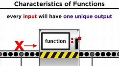 Back to Algebra: What are Functions?