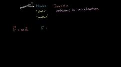 Mass and Inertia | Dynamics | AP Physics I | Khan Academy