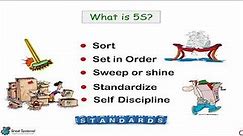 5S Basics, plus Sort and Set in Order