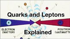 Quarks and leptons for beginners: from fizzics.org
