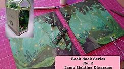 DIY Book Nook Kit Series FireFly Forest Craft Kit Part 2 Lamp Lines/Right & Left Walls /Fairy Lights