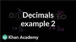 Comparing decimals example 2 | Decimals | Pre-Algebra | Khan Academy