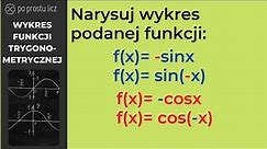 Wykres funkcji -sinx, sin(-x), -cosx, cos(-x), przekształcenia wykresów funkcji trygonometrycznych