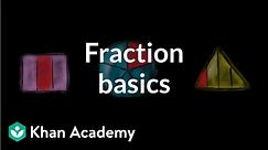 Fraction basics | Fractions | 3rd grade | Khan Academy