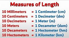 Measures of length