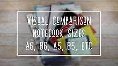 NOTEBOOK SIZE COMPARISON * Notebook Sizes A6, B6, A5, B5