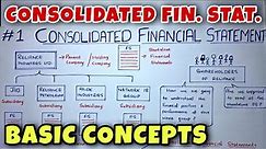 #1 Consolidated Financial Statements (Holding Company) - Basic Concepts - CA INTER -By Saheb Academy