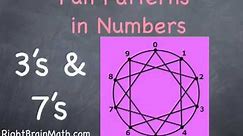 Learn Fun Math Patterns on a Number Wheel: Threes & Sevens