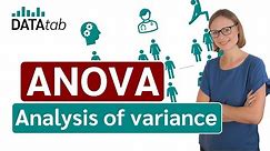 ANOVA (Analysis of variance) simply explained