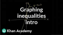 Introduction to graphing inequalities | Two-variable linear inequalities | Algebra I | Khan Academy