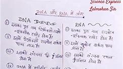 DNA और RNA में अंतर | DNA and RNA | Science Express