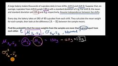 Sampling distribution of the difference in sample means