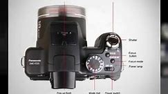 Panasonic DMC FZ35 one of the popular lumix digital cameras