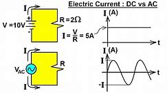 Electrical Engineering: Basic Concepts (4 of 7) Electric Current: DC vs AC