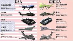 10 Chinese Weapons That Were Copied From USA