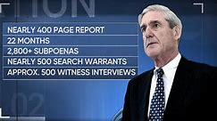 Special Report: Mueller report released